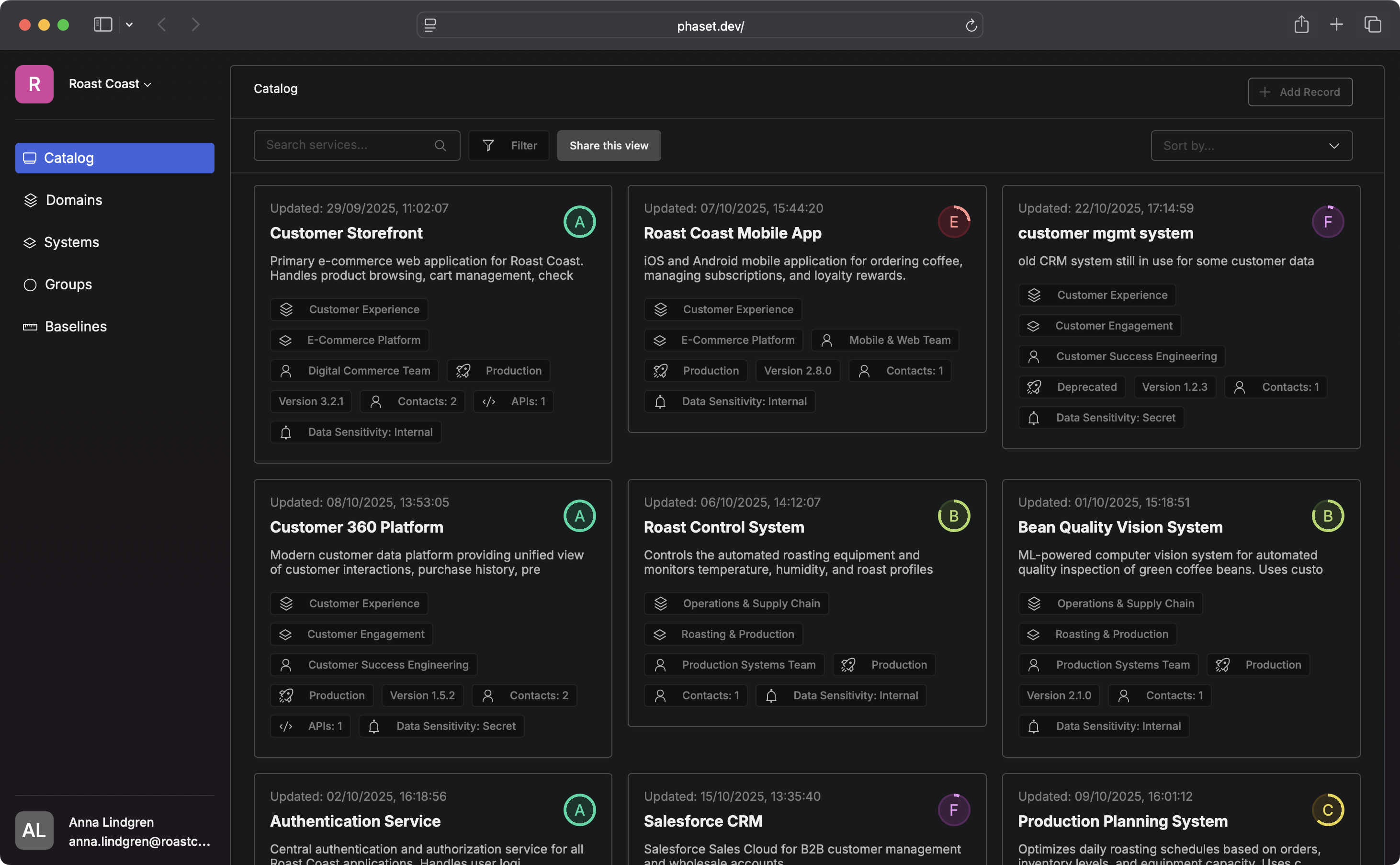 Phaset software catalog showing services with health scores, teams, and metadata